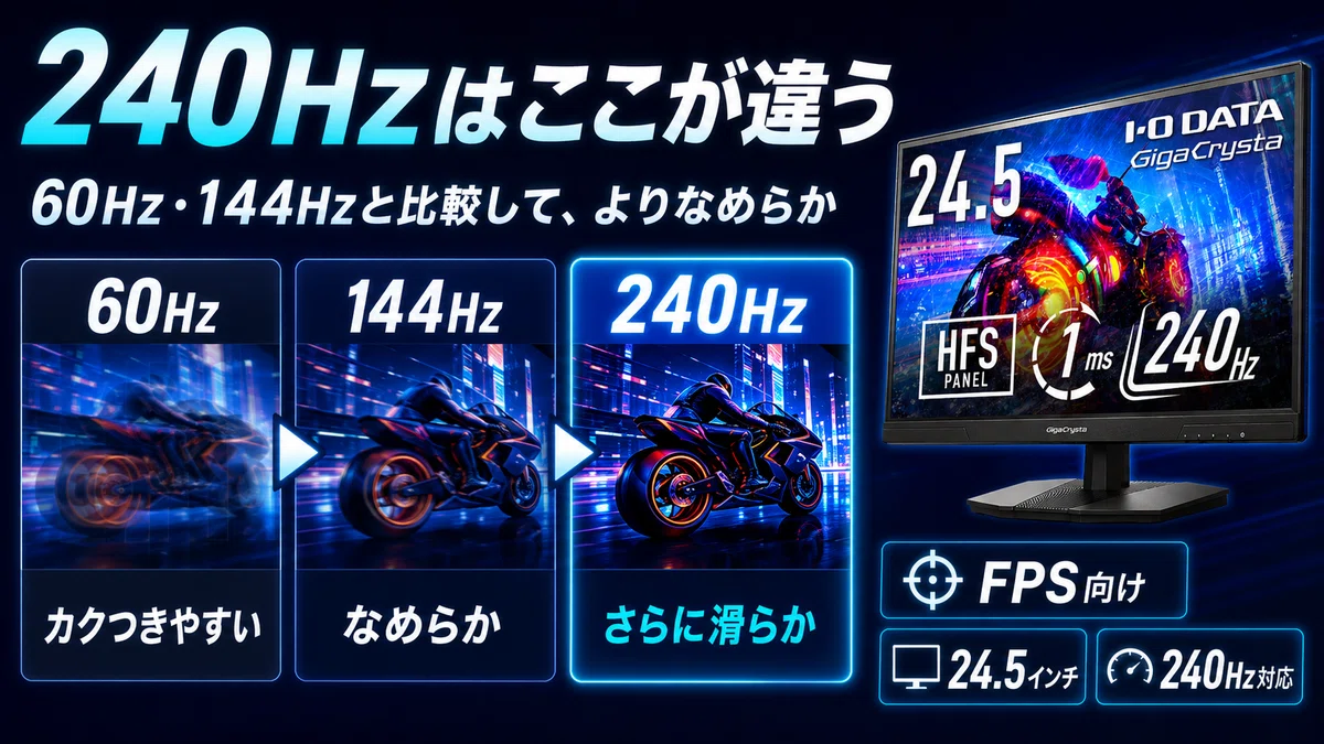 ゲーミングPCモニターおすすめ｜240Hz対応のIODATA GigaCrysta EX