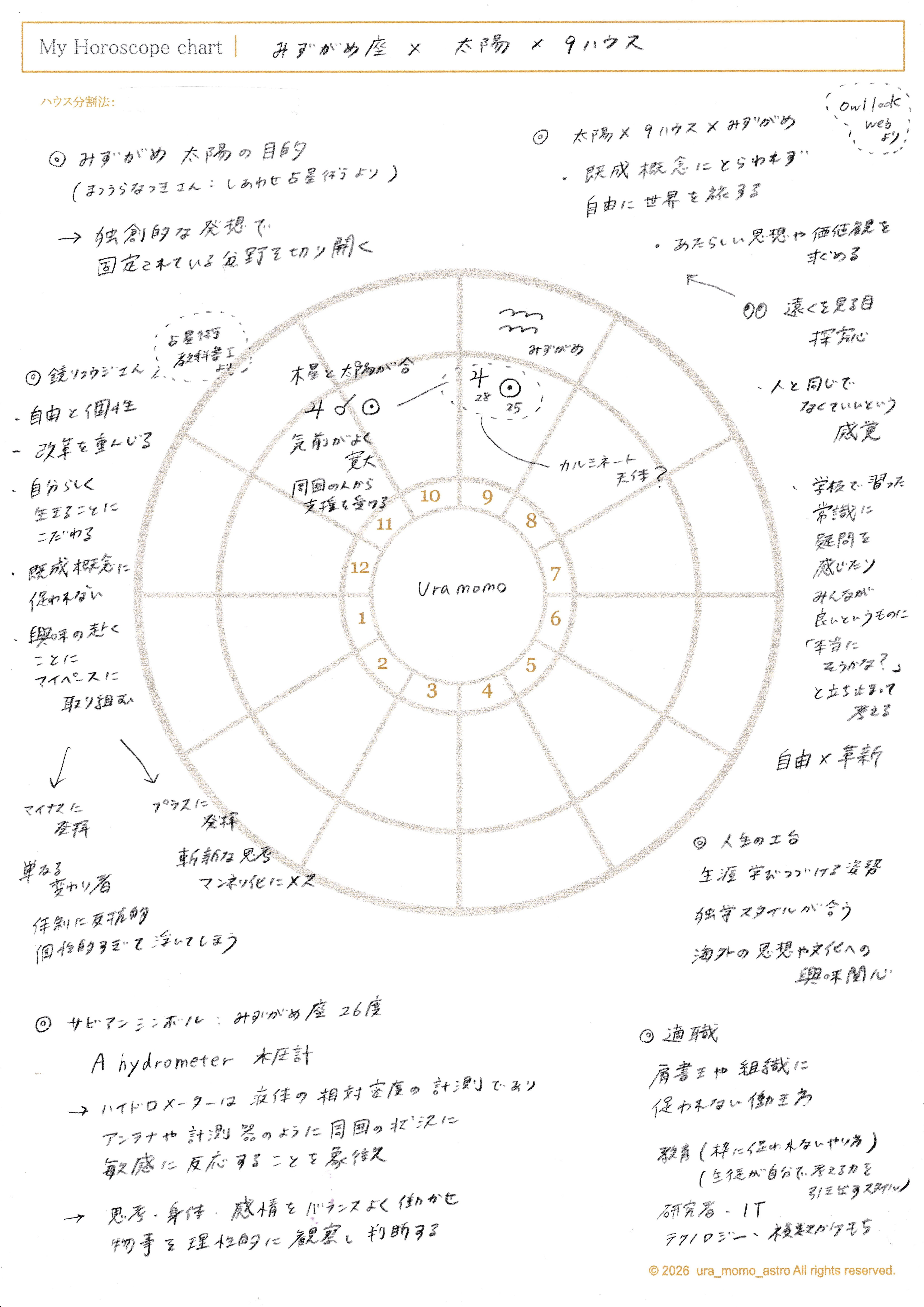 自分の星を自分で読む第一歩｜無料で使えるAstrodienstでホロスコープ