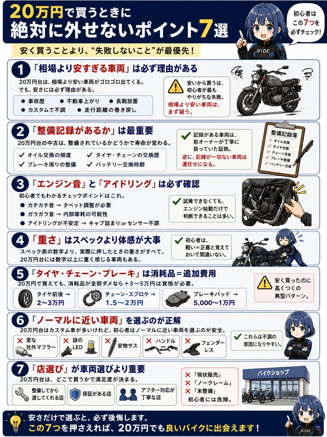 初心者が絶対に後悔しないバイクの選び方完全ガイド｜ゼータ【Z】