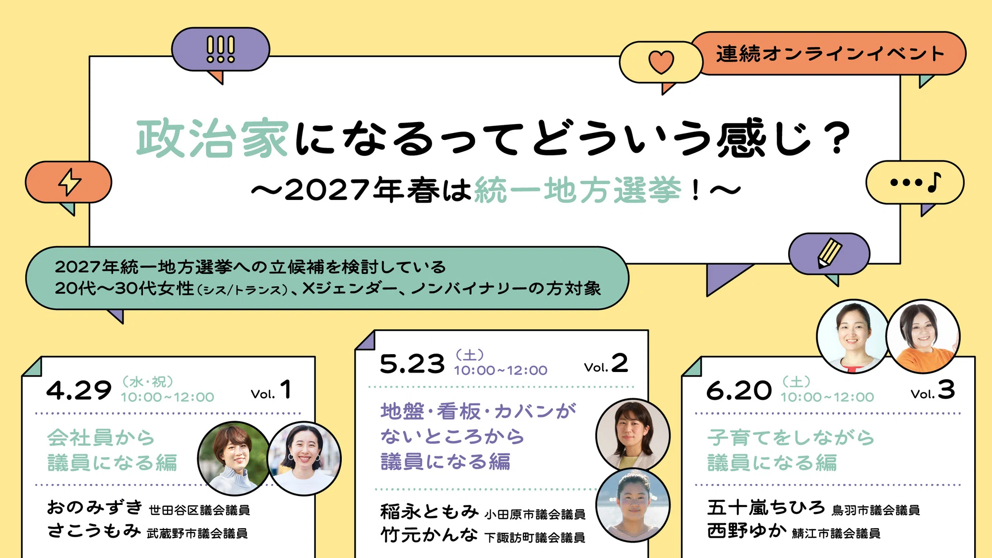 活動歴および当時の関連ビジュアル記録