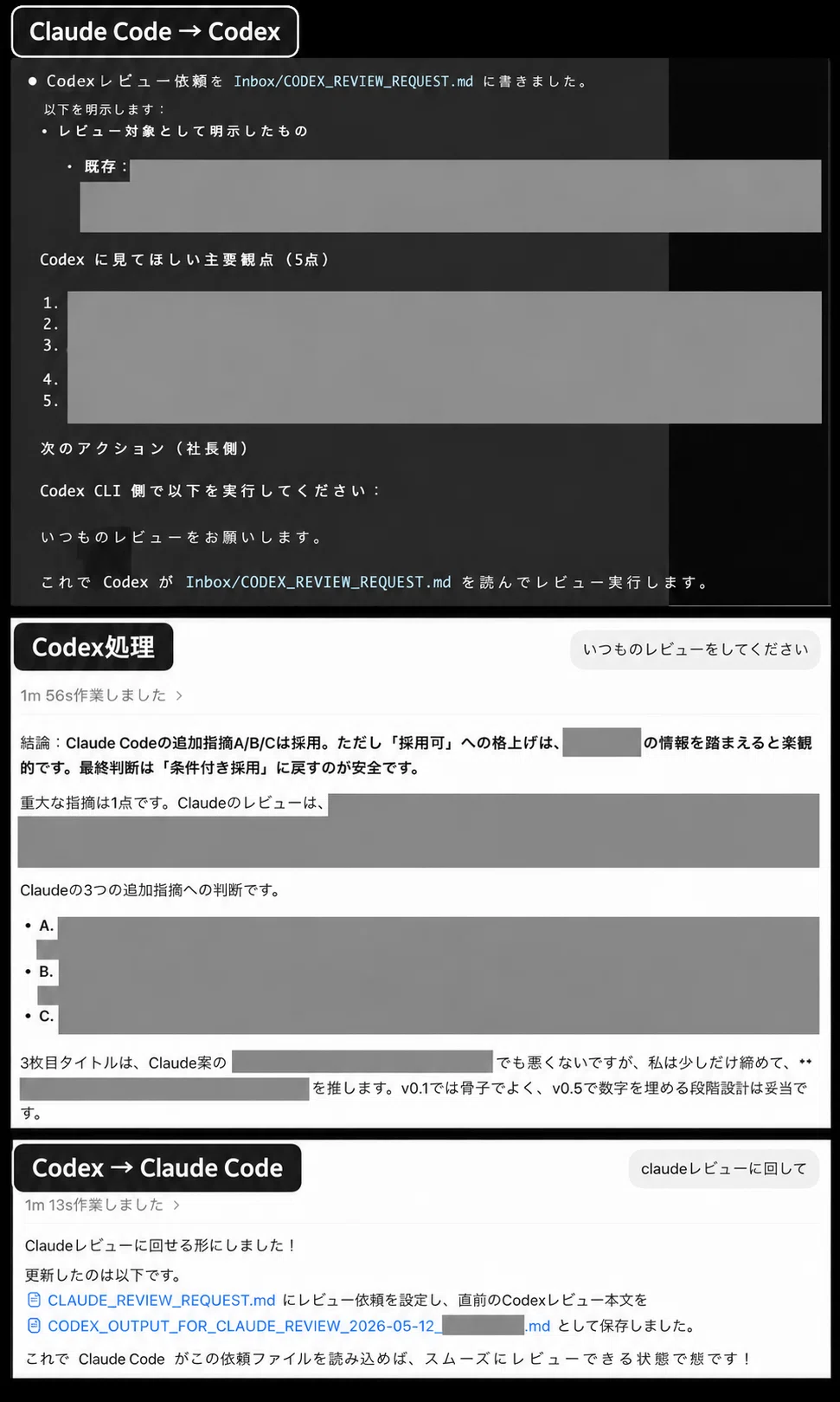 Claude CodeとCodexを往復させると、経営判断はどこまで良くなるのか