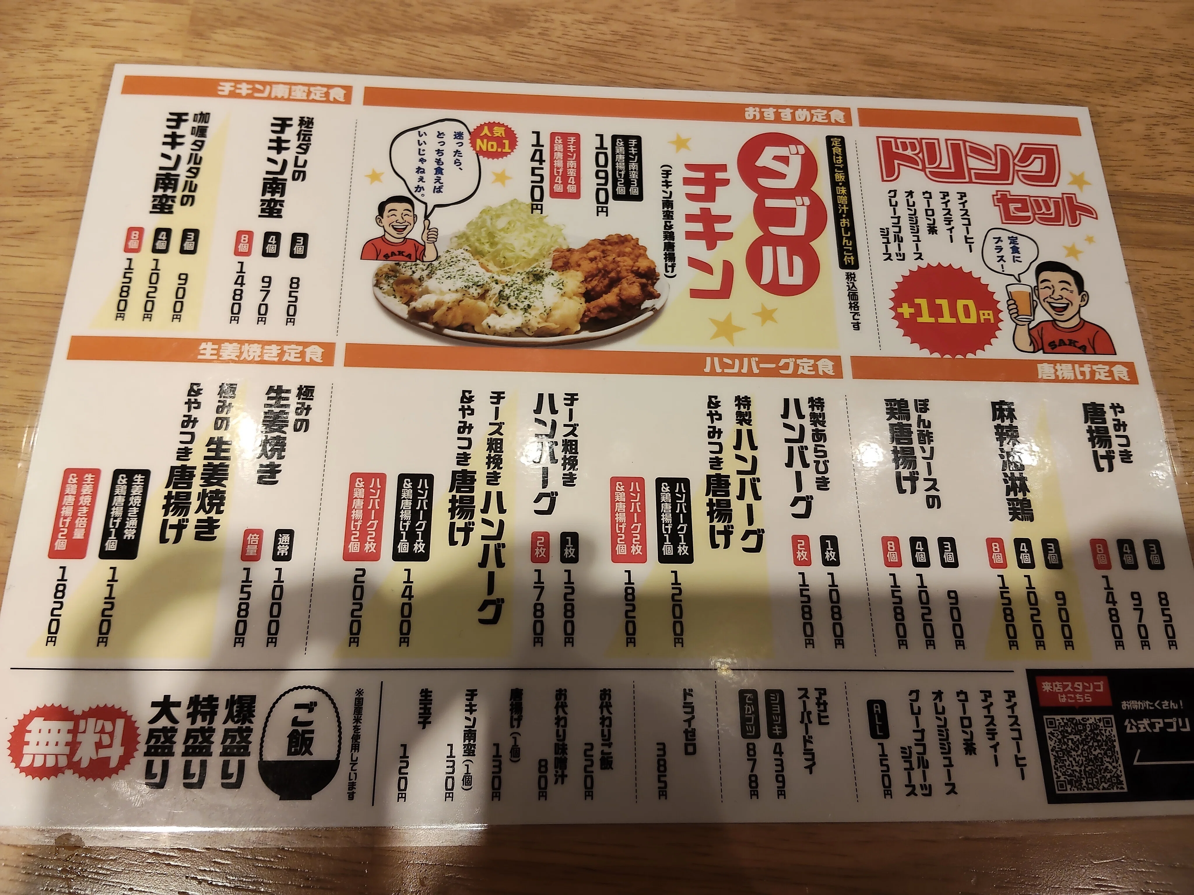 ユナイテッド＆コレクティブ(3557)の株主優待で超ボリュームランチ