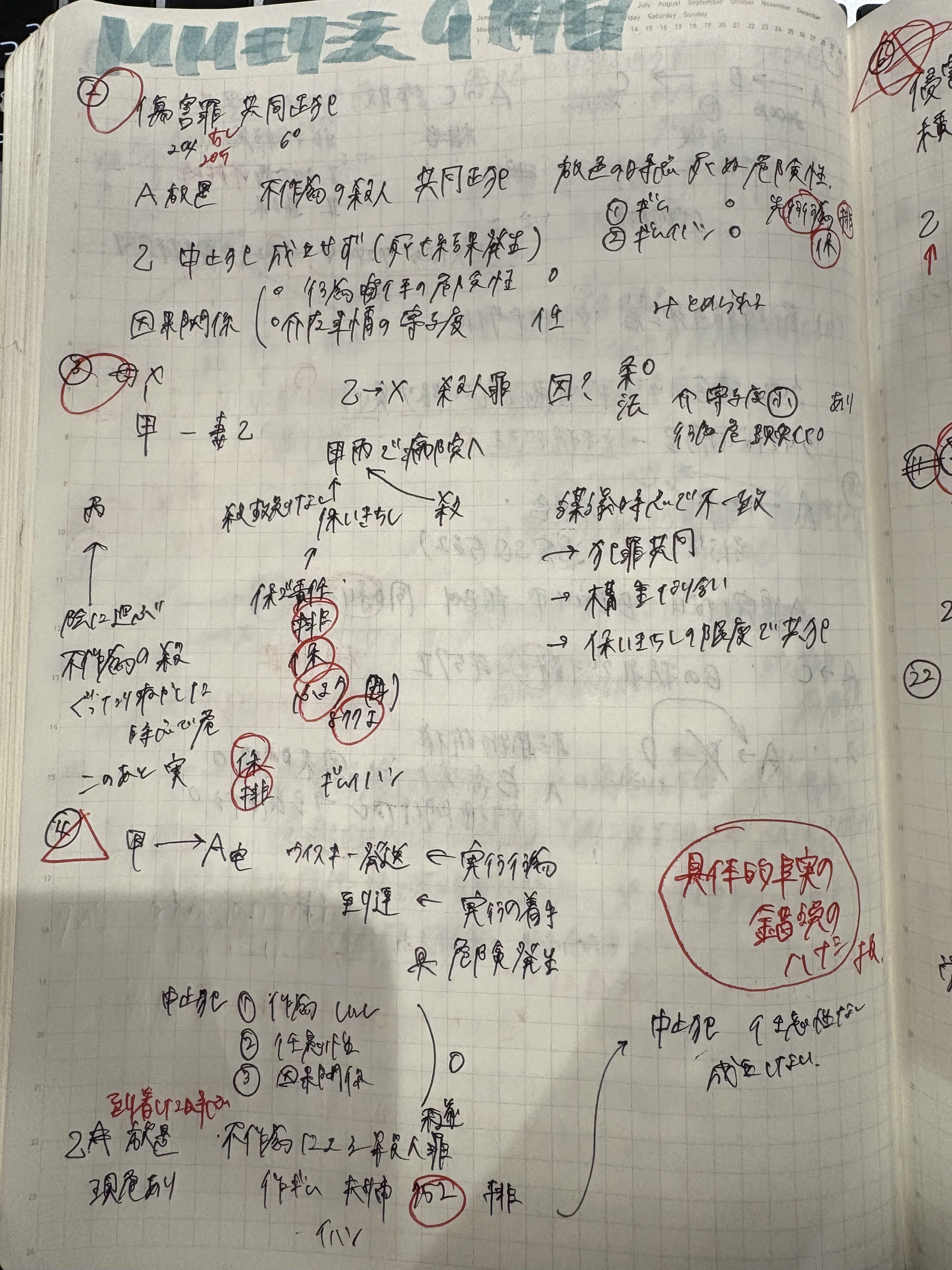 【未使用】論文答練&短答まとめテスト 初公開】予備論文A答案の答案構成全部みせます｜マイク-予備試験コーチ