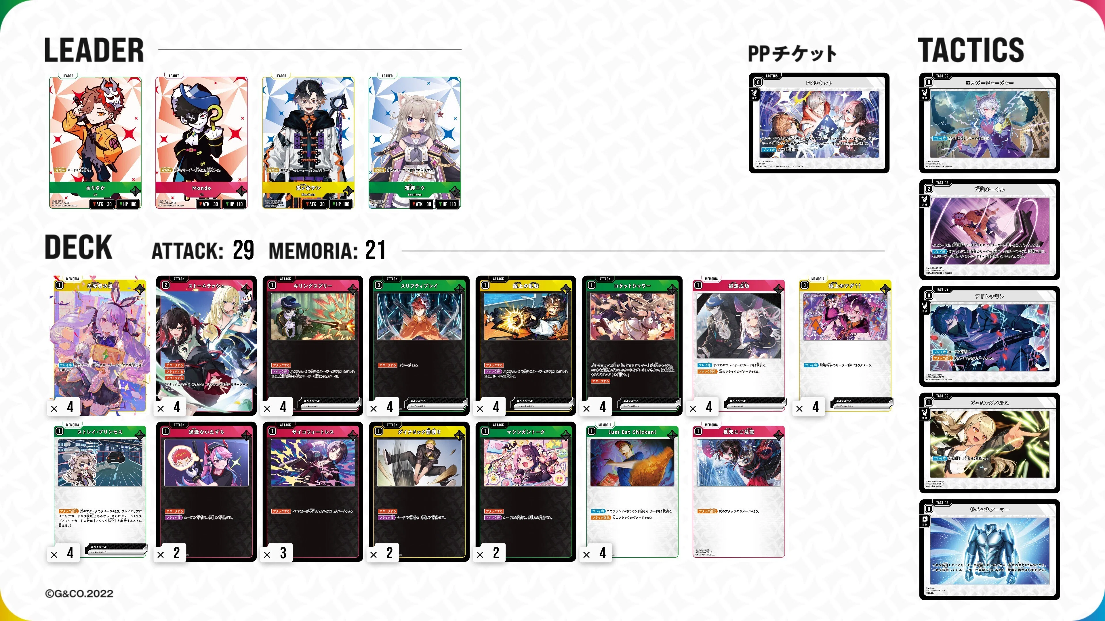 Xross Stars】調整録：特殊レギュレーションCS×3｜髙須