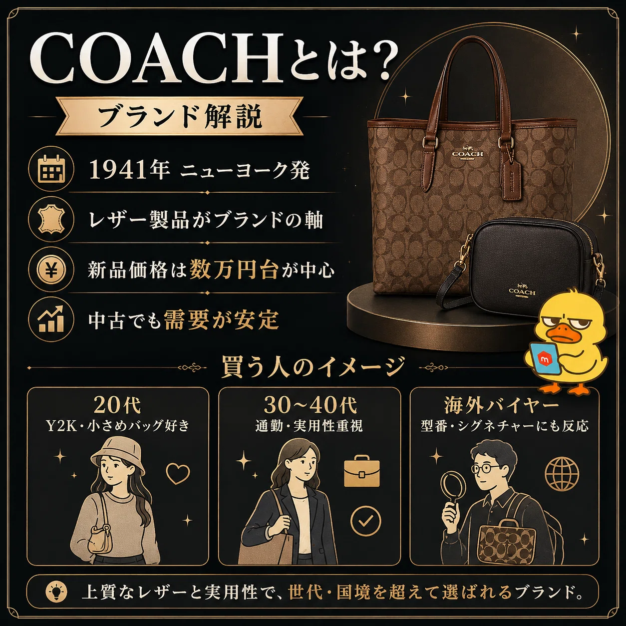 COACHで利益9,905円。ライバルが多いブランドの勝ち方。｜進撃のタナカ