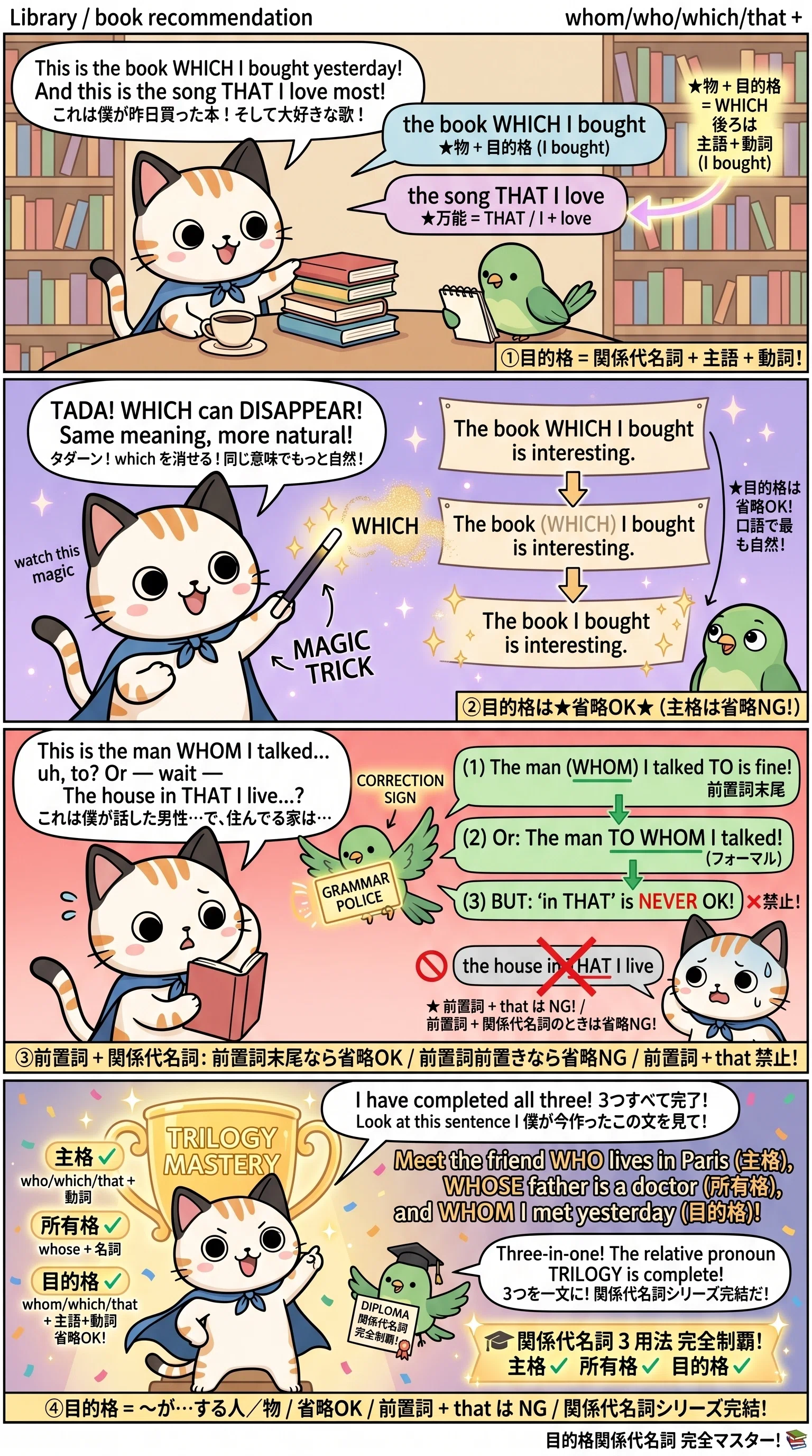 私が会った人／買った物！】関係代名詞 - 目的格を完全マスター！whom