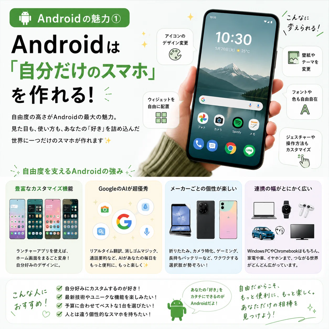📱📱「そろそろスマホ買い替えたい…📱」その瞬間、人生最大の二択が
