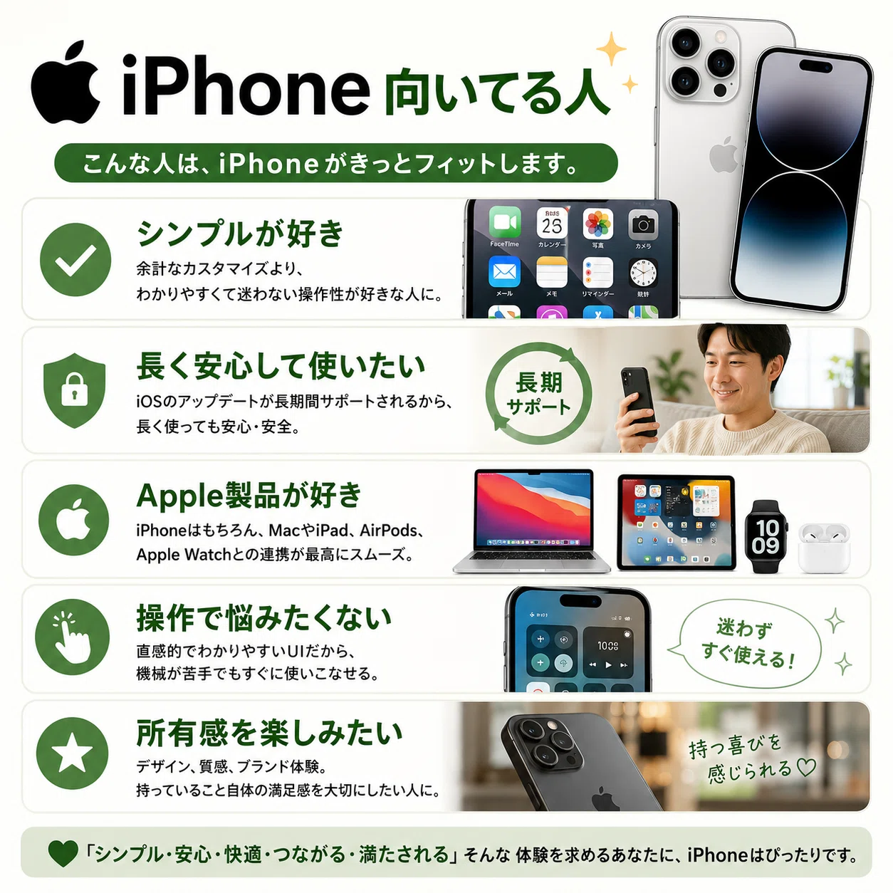 📱📱「そろそろスマホ買い替えたい…📱」その瞬間、人生最大の二択が