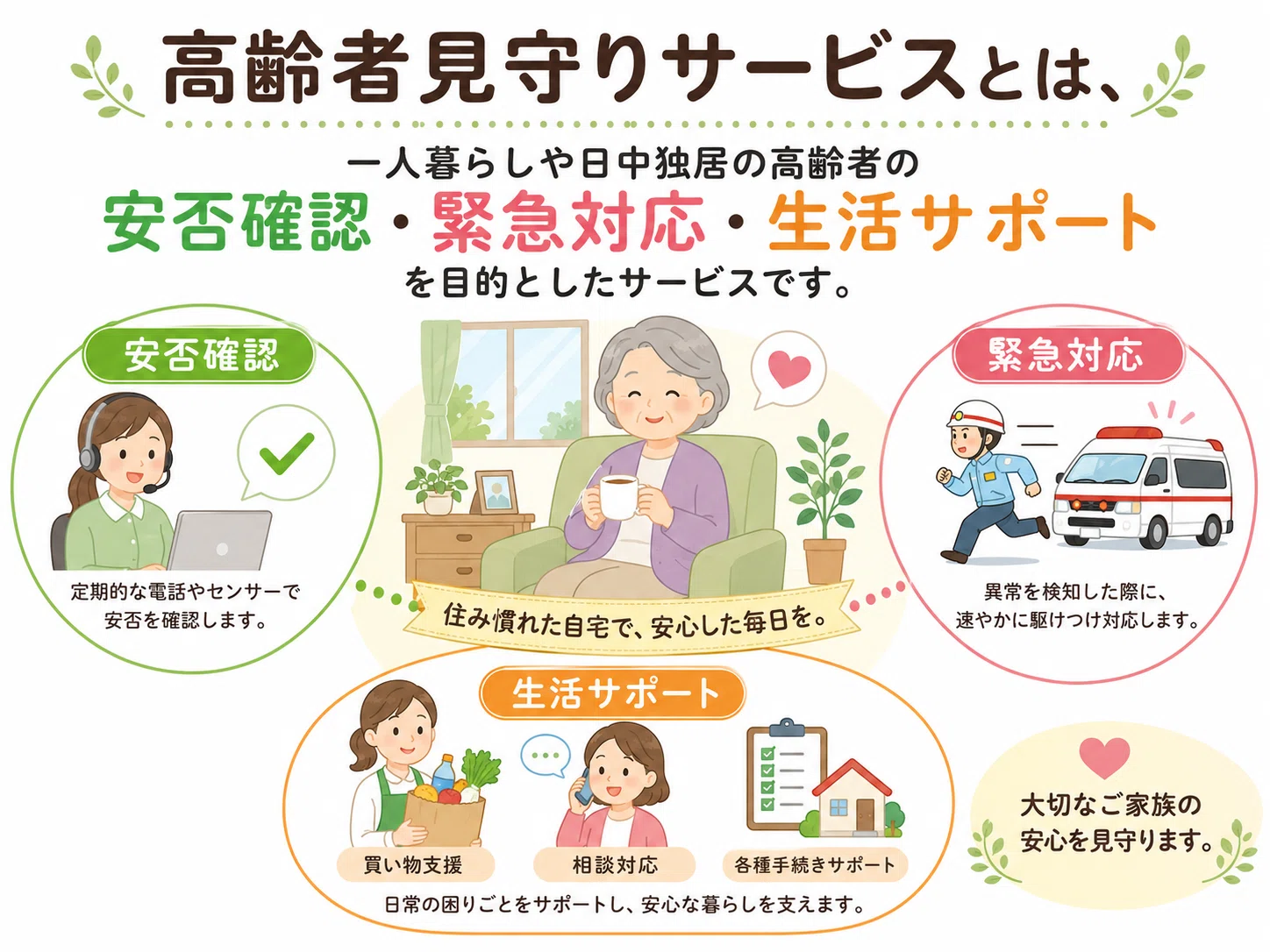 おすすめの高齢者見守りサービス17選！比較ポイントも解説！｜miku