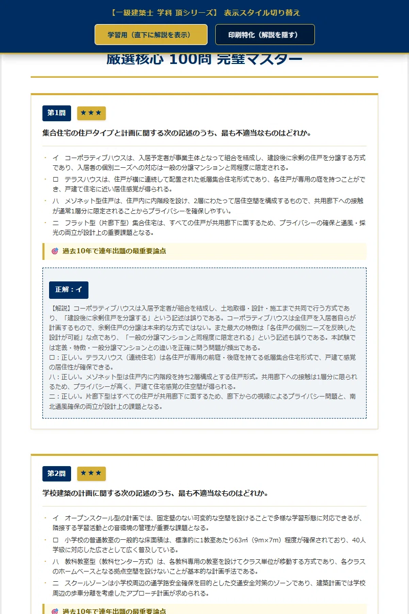 一級建築士 学科 頂シリーズ】厳選核心100問 頻出度☆付 PREMIUM