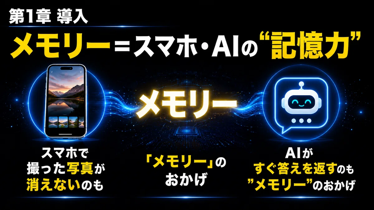 Google・Apple・Amazonより儲かってる会社、知ってます？？──あなた
