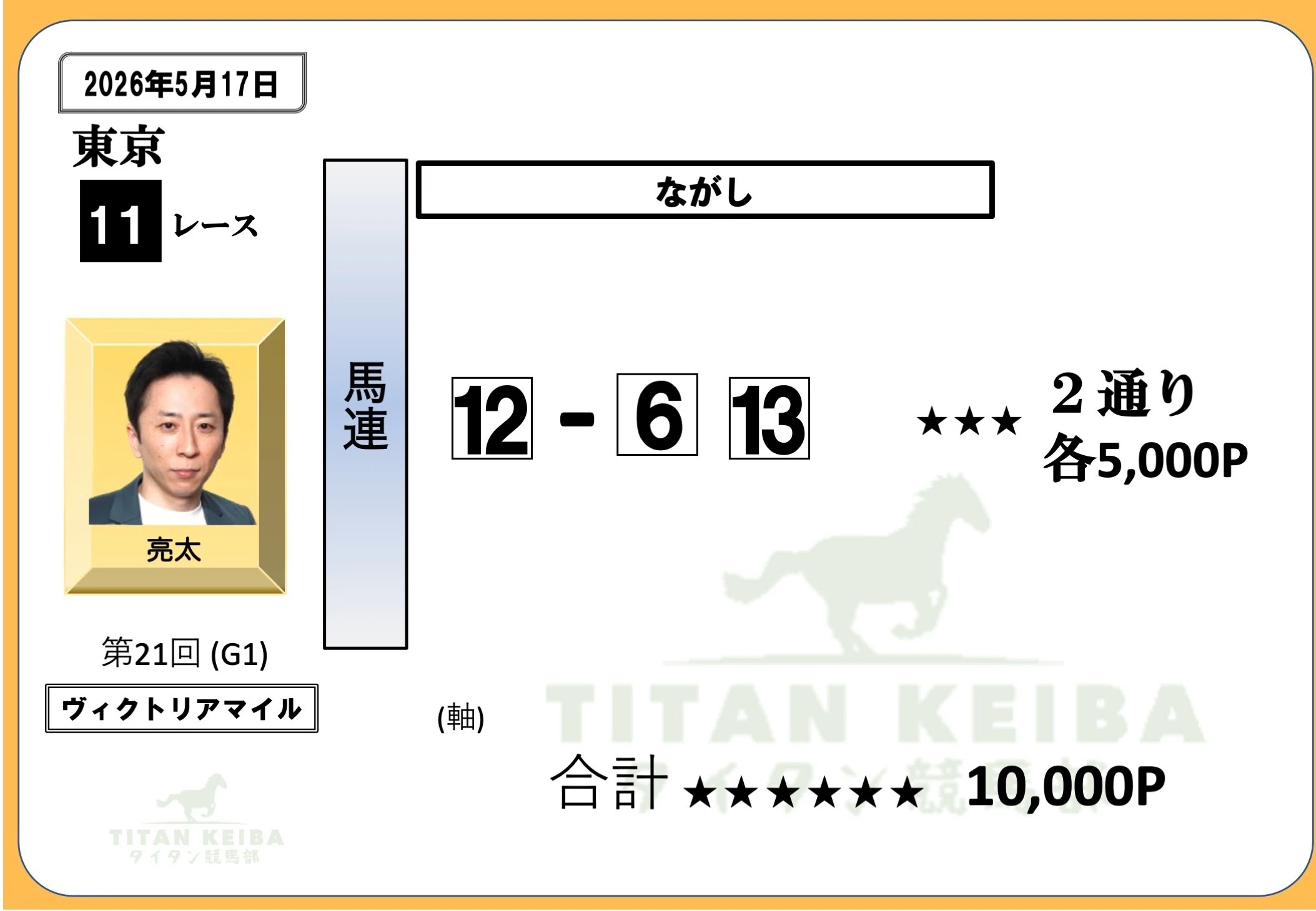 ヴィクトリアマイルG1 無料予想！｜タイタン競馬部