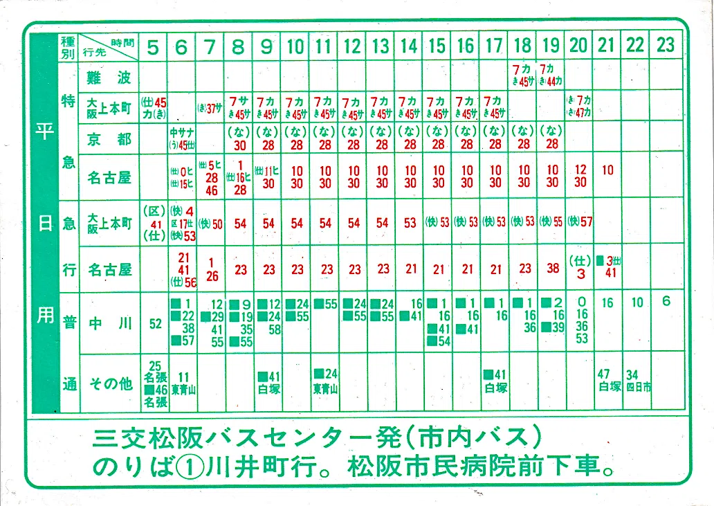 1984年の近鉄松阪駅時刻表｜サロ201