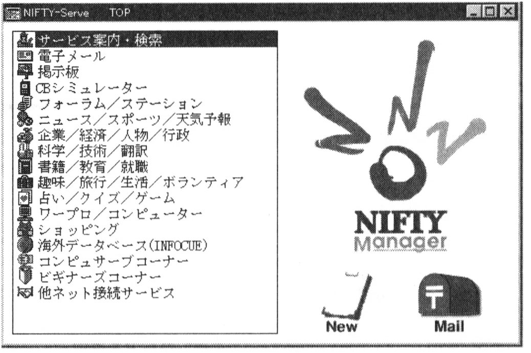 NIFTY-Manager：Windows 3.1時代に現れたGUIの「公式」通信ソフト｜kzn