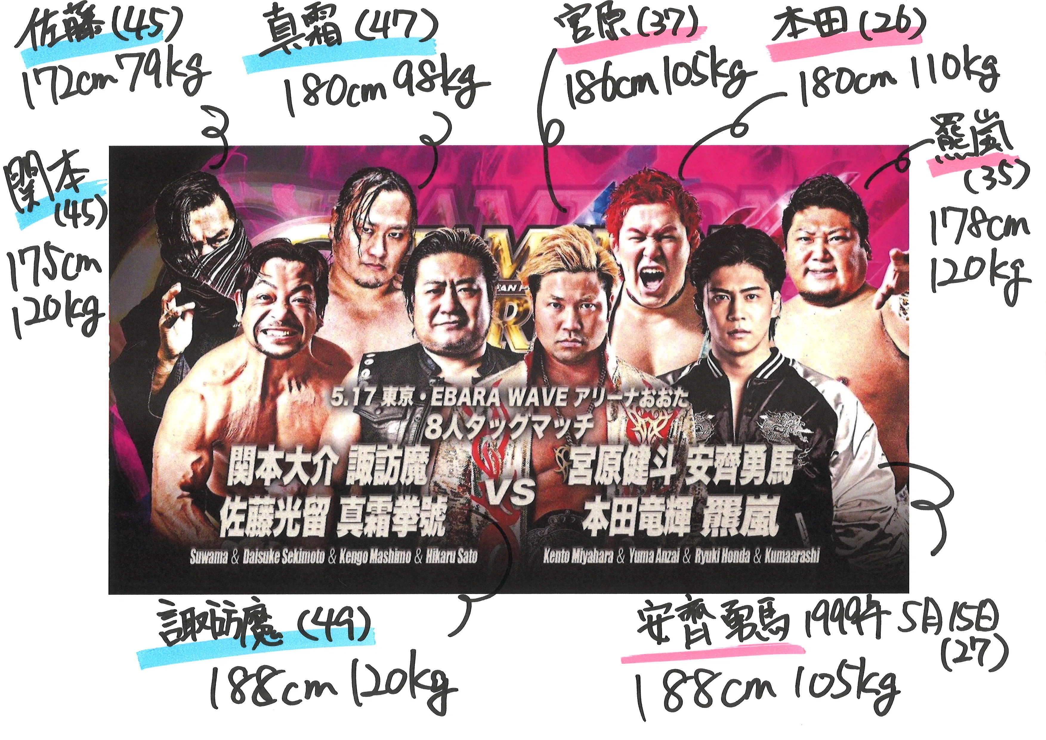 全日本プロレス5.17の対戦カードのご紹介｜Jack“ボサやん”菩薩