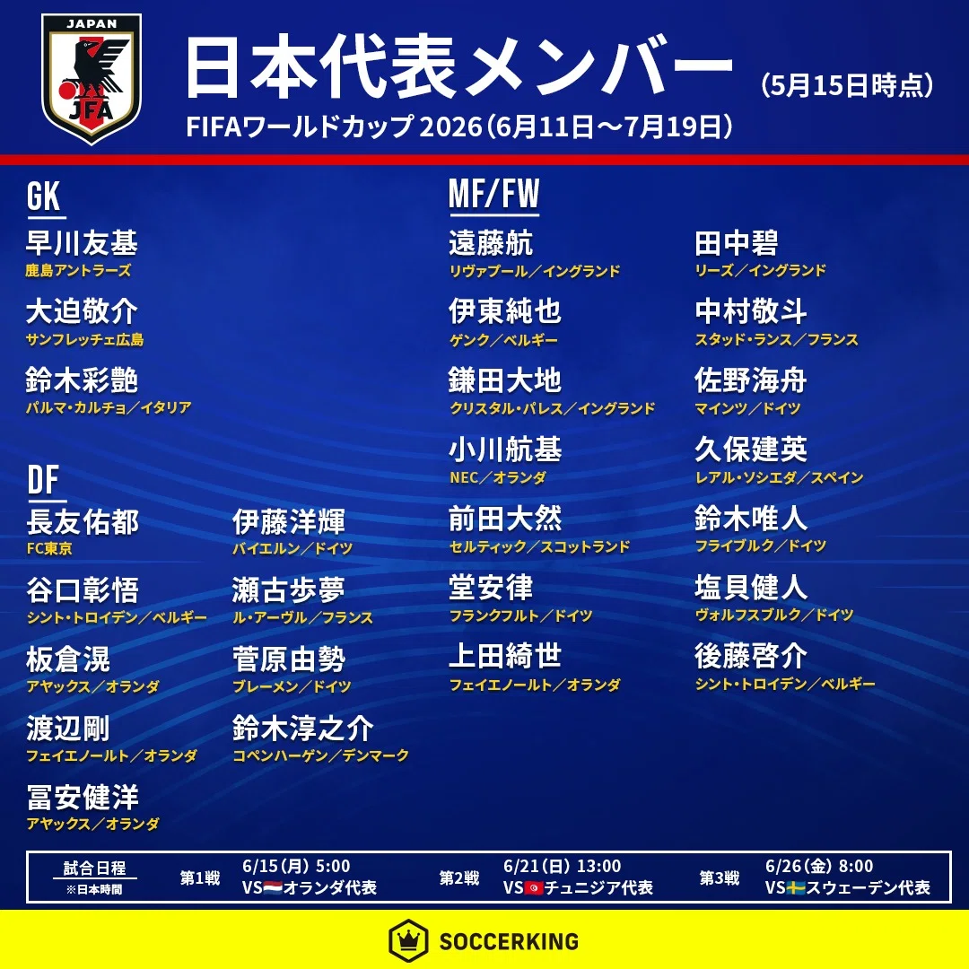 #1532 蹴球論139|2026年 北中米W杯 ~日本代表メンバー26名発表~|パンクロックを愛する広報部長