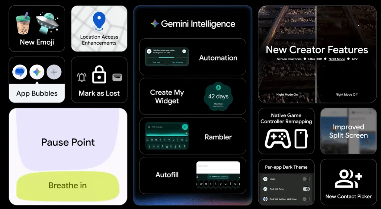 Android 17 New Feature Overview] Dramatically Improve Your