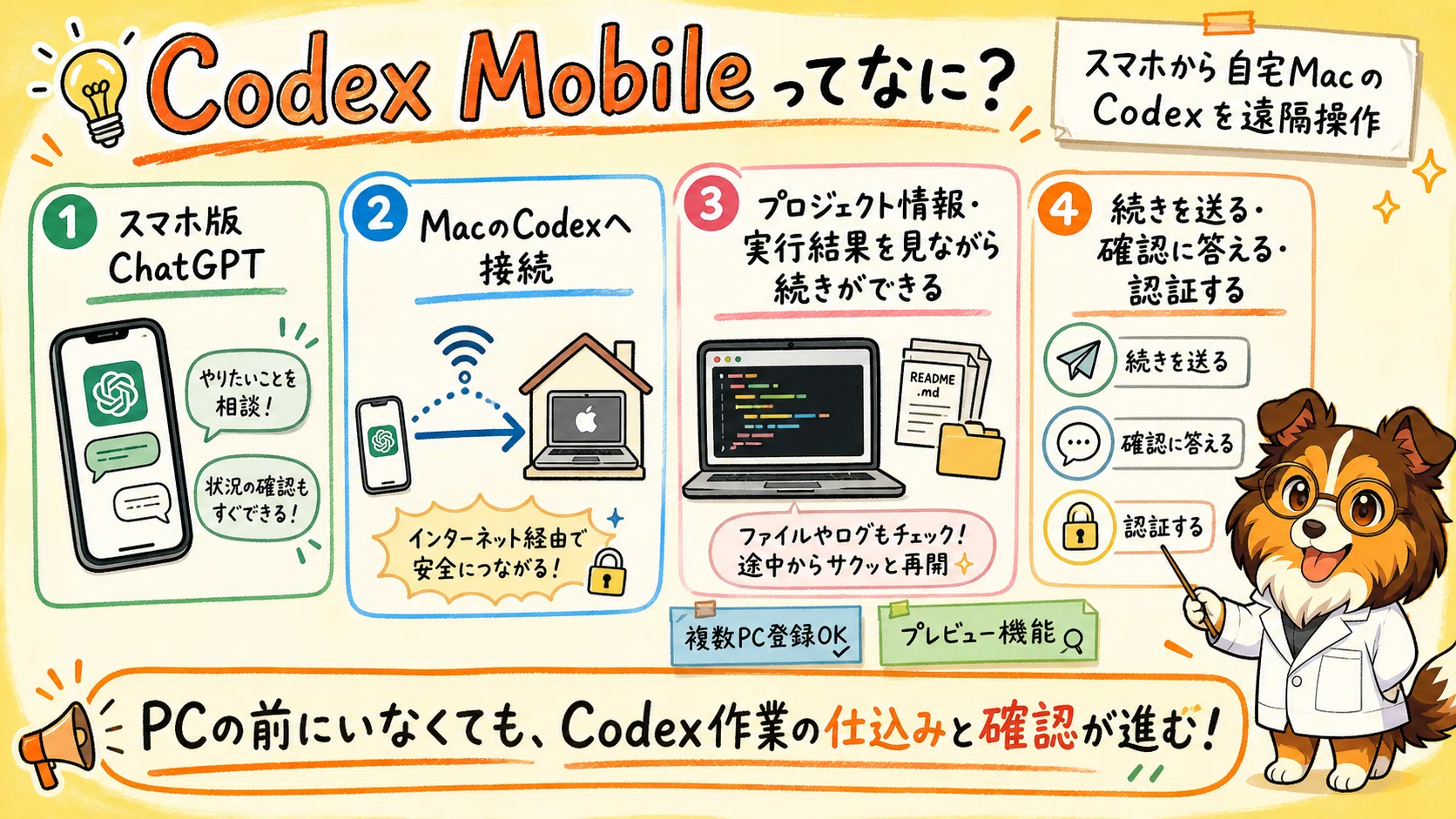 神便利！Codex Mobileでスマホから自宅MacのCodexを遠隔操作！設定が