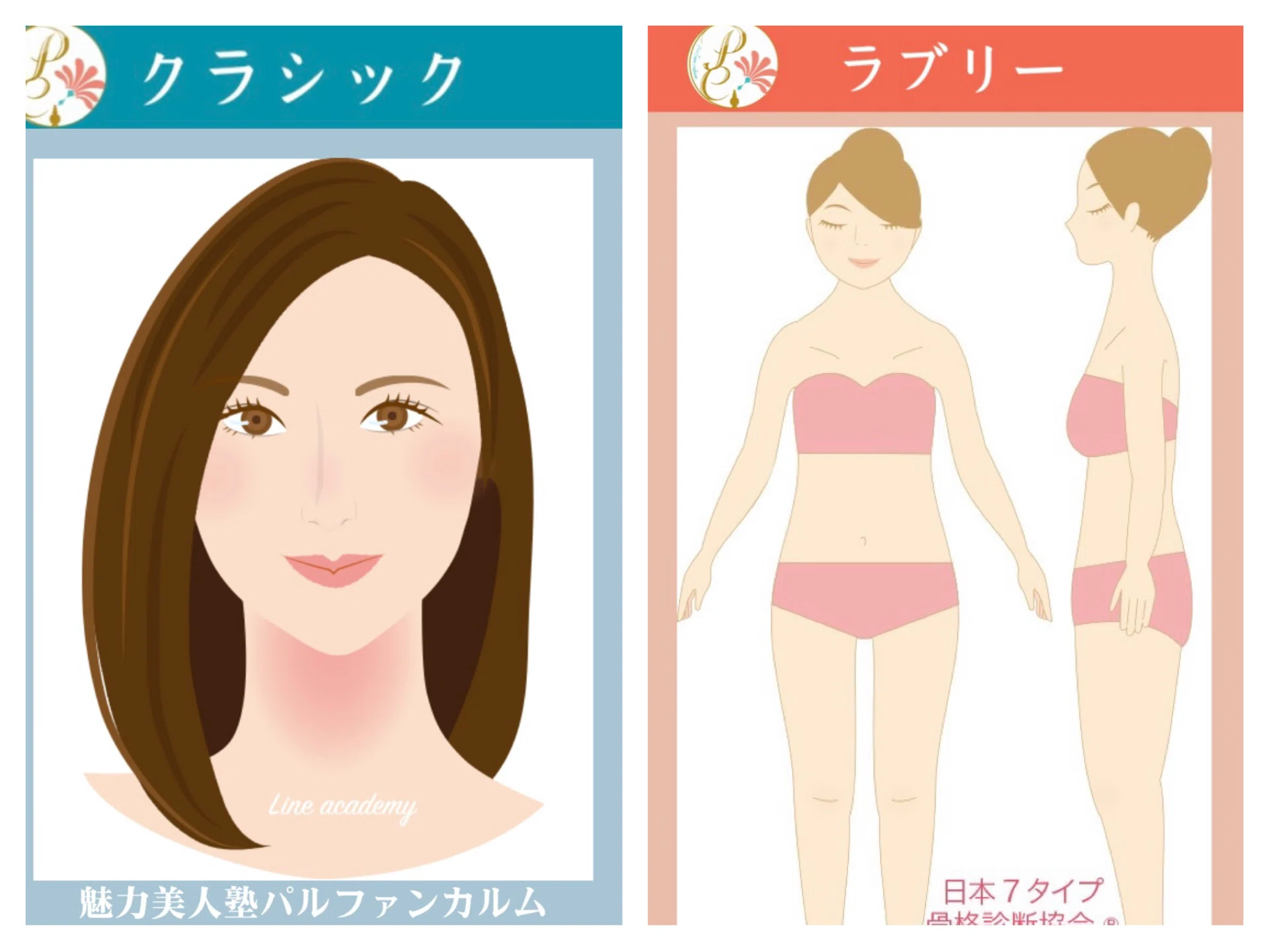 ラブリー と は