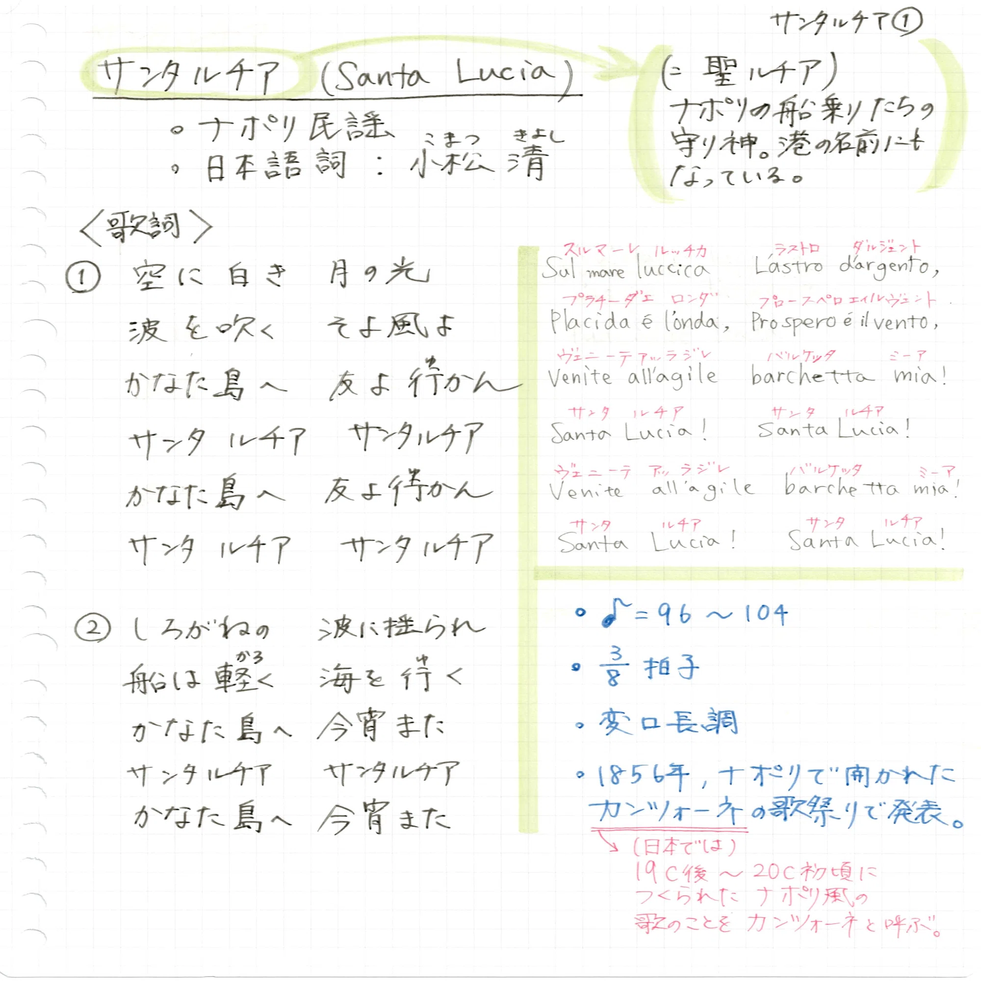 活動歴および当時の関連ビジュアル記録