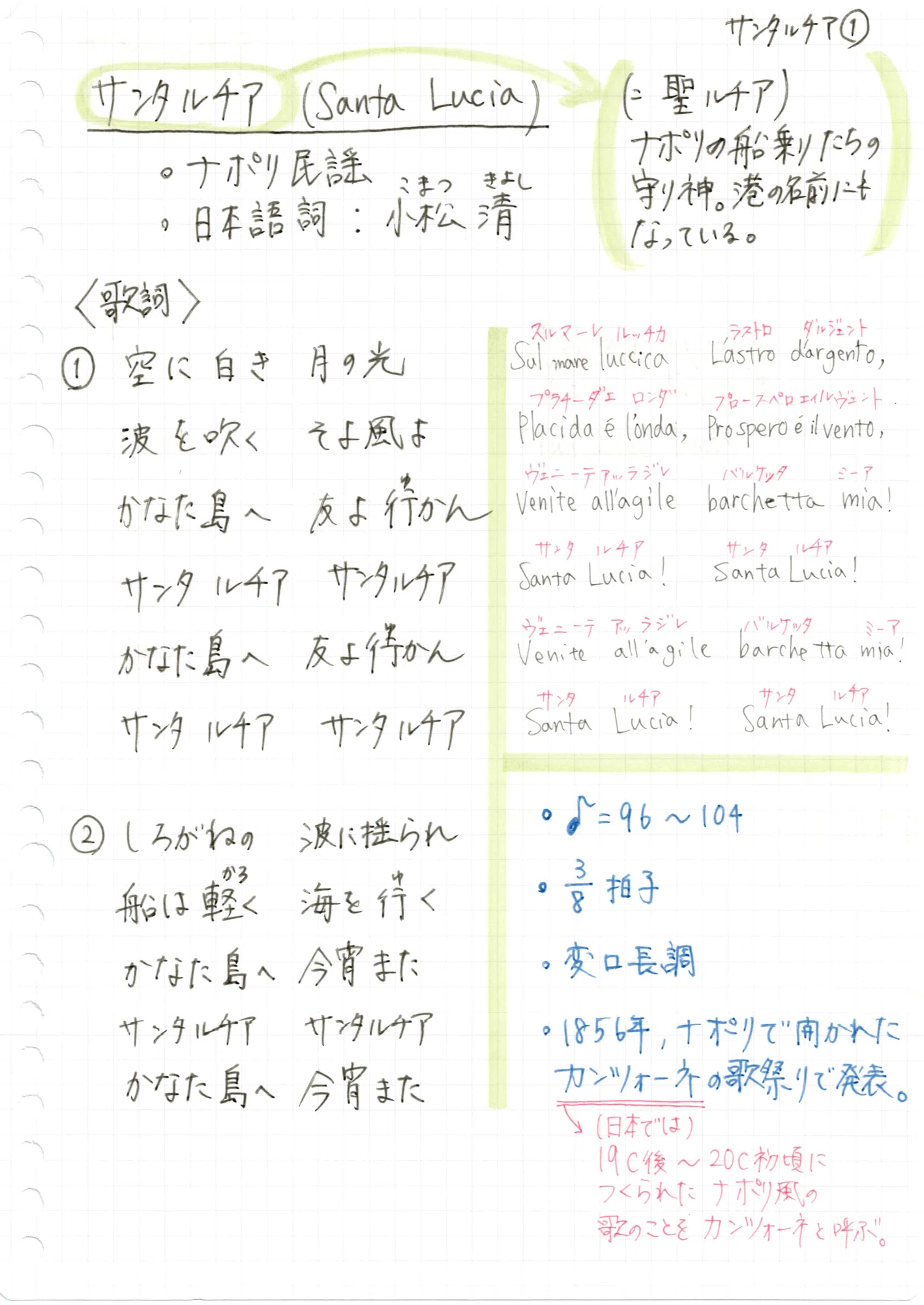 活動歴および当時の関連ビジュアル記録