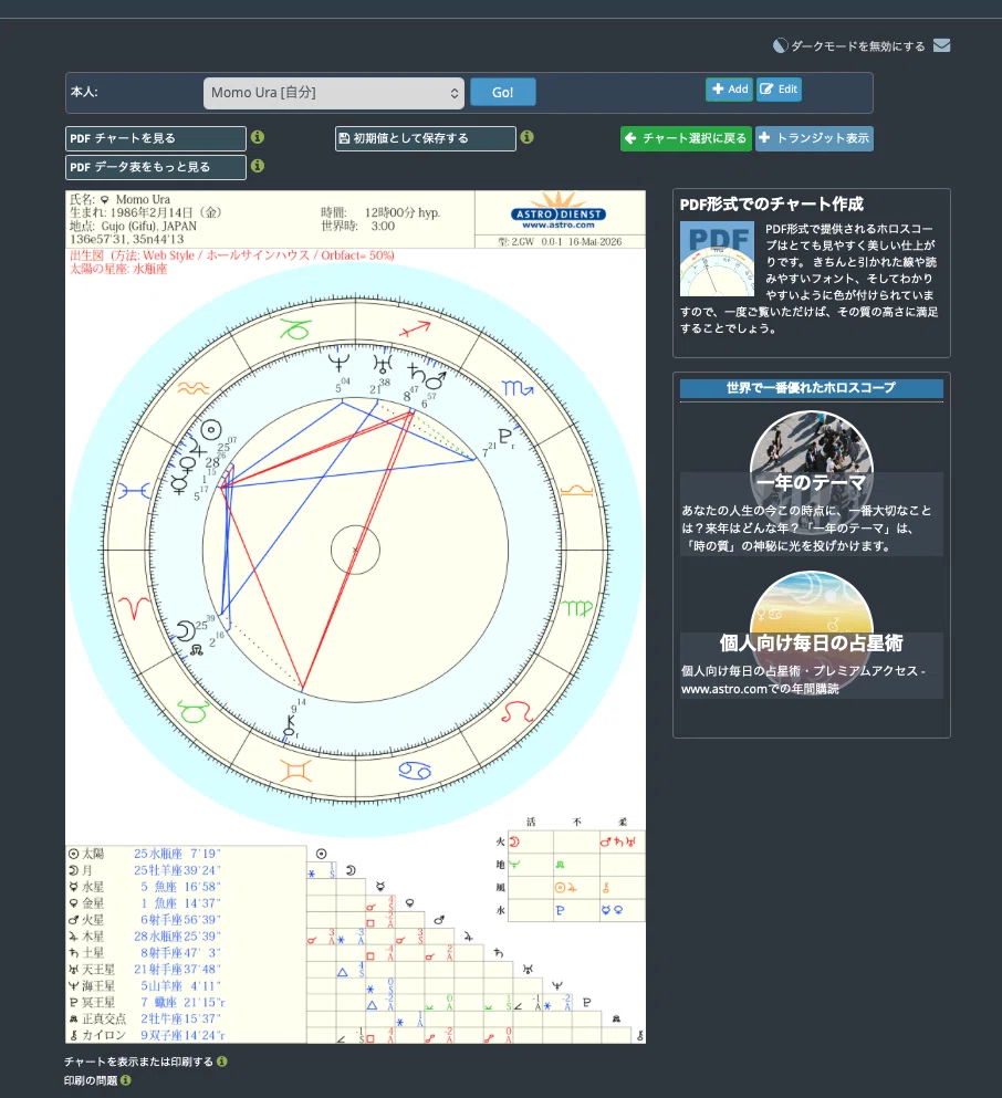 自分の星を自分で読む第一歩｜無料で使えるAstrodienstでホロスコープ