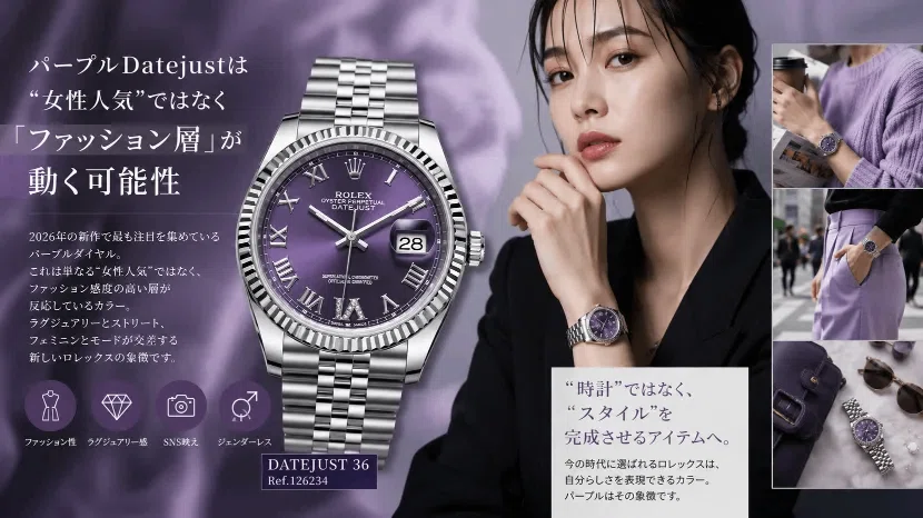 Watches & Wonders 2026】ロレックス新作を徹底考察｜“36mm回帰”と