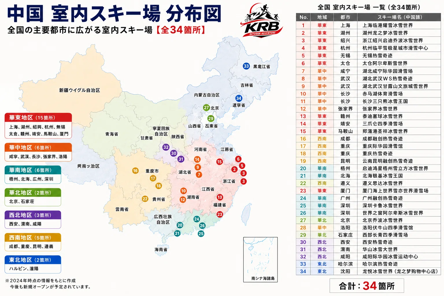なぜ中国人は日本のスキー場へ来るのか？中国スキー市場を現地調査して