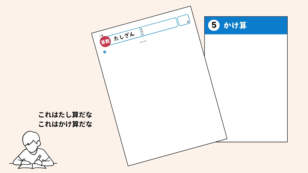 1日5分で文章題苦手を攻略！】小学校6年間の算数文章題学び方・教え方