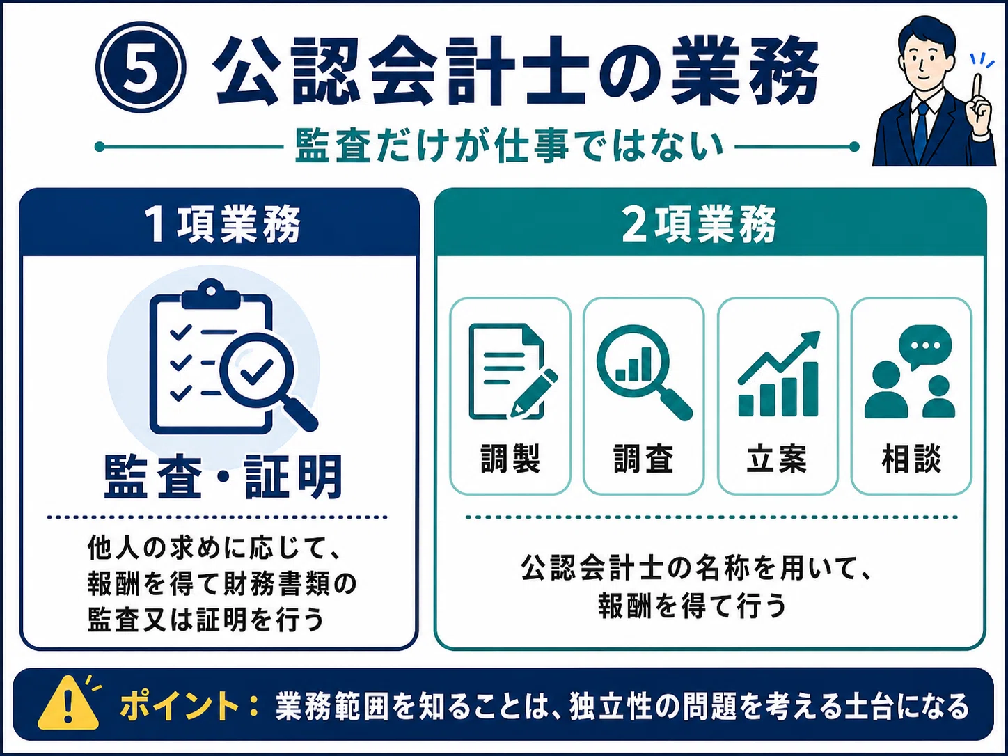 公認会計士の職業倫理は「信頼を守るための実務ルール」である