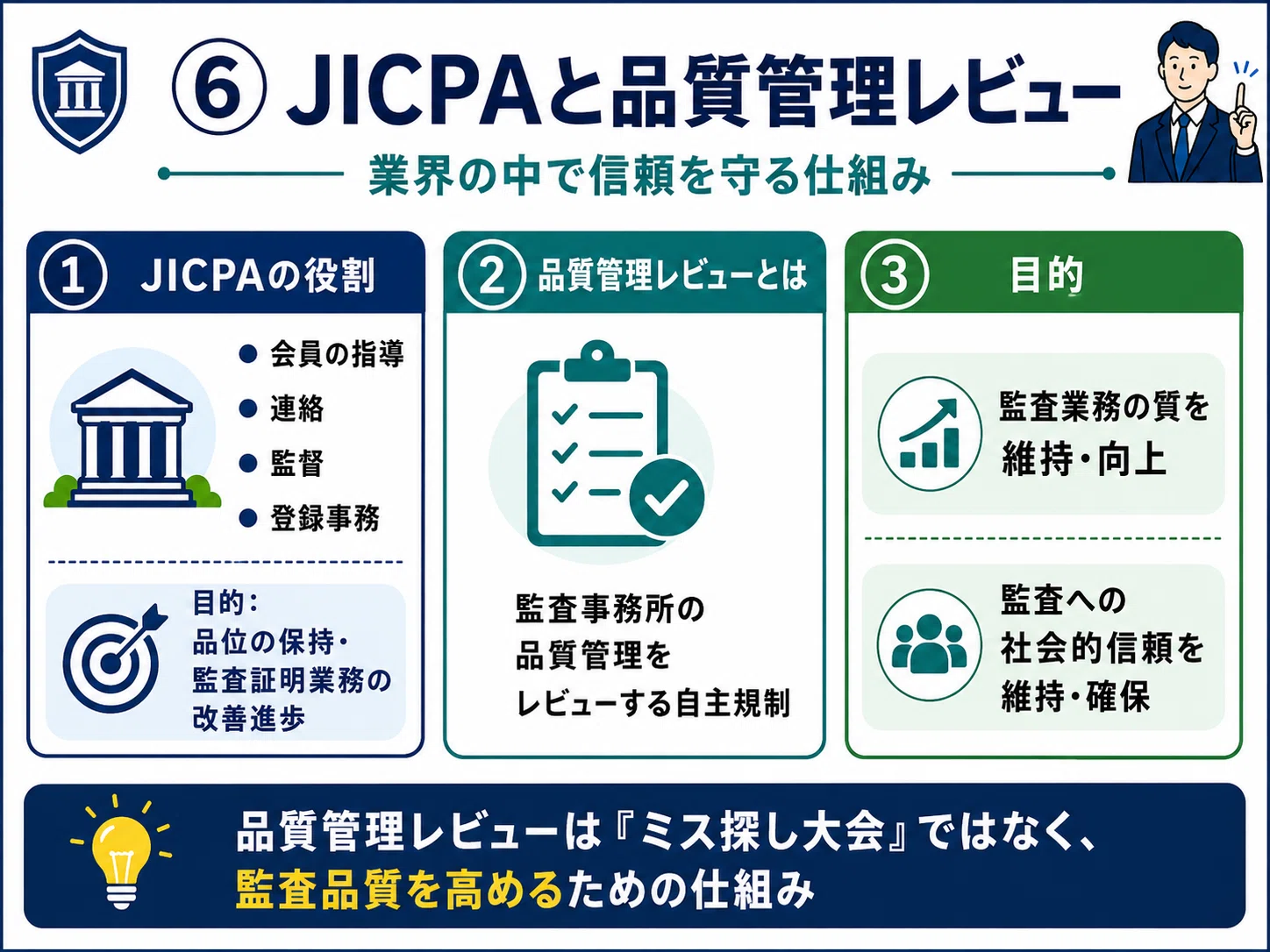 公認会計士の職業倫理は「信頼を守るための実務ルール」である