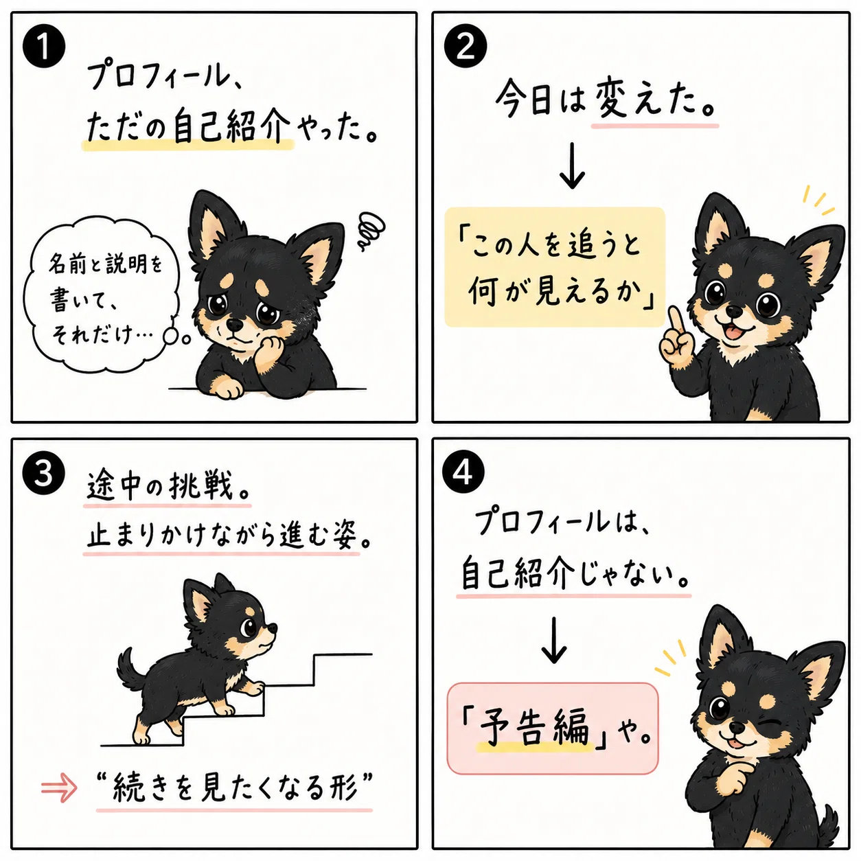 Day24:プロフィール、ただの自己紹介で終わってた。｜57歳、通勤2時間