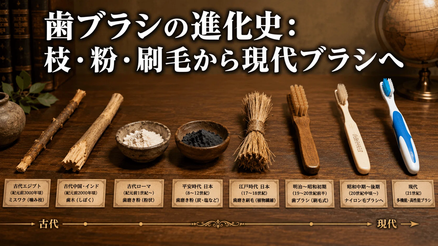昔 の 歯ブラシ