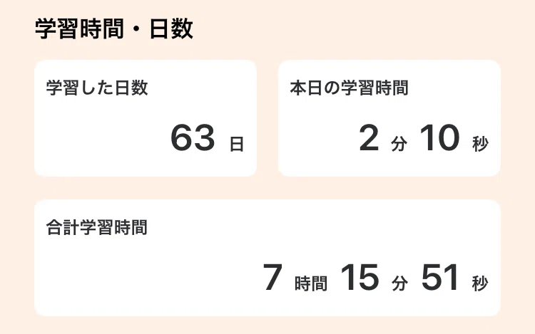 mikan進捗状況