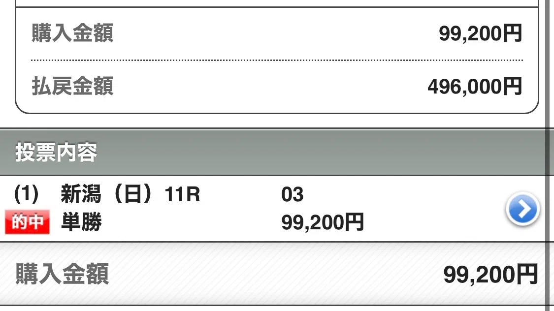2026/5/16 3歳未勝利(新潟5R)【推奨度S】※見解付※再販売｜競馬予想家あやね