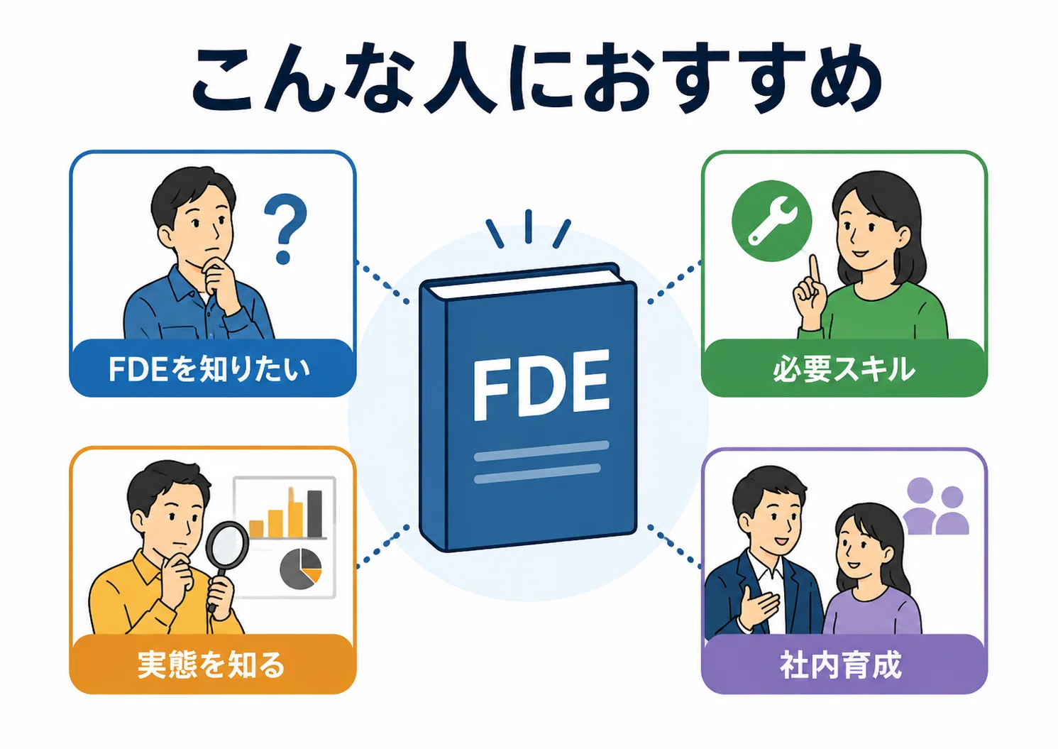 日本初の『FDE』に関する書籍が発売されたので、最速レビュー！～『AI