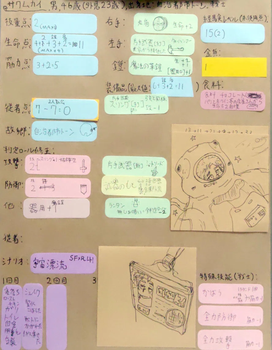 サクムカイ冒険記録紙