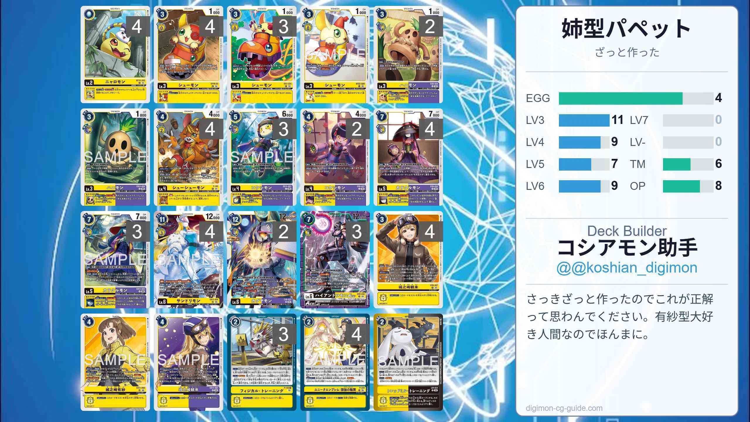 デジモンカードゲーム パペット型　デッキ パペット最速大研究‼】カグヤモンでパペットはどんだけ強くなるのか