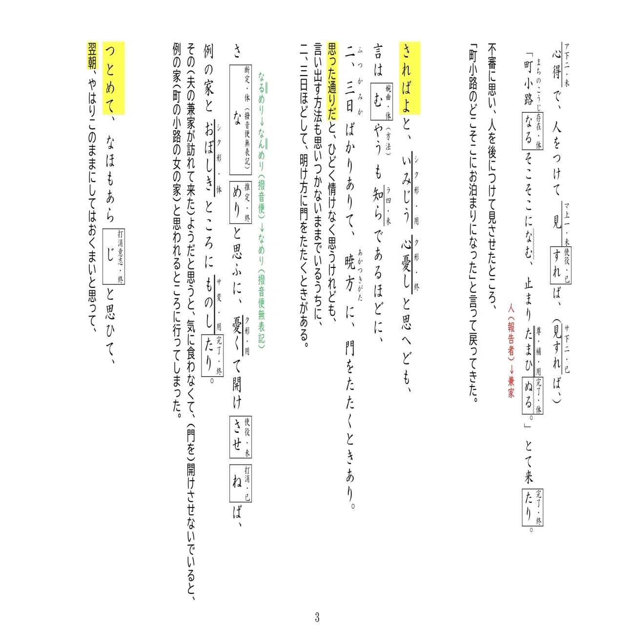 蜻蛉 日記 品詞 分解