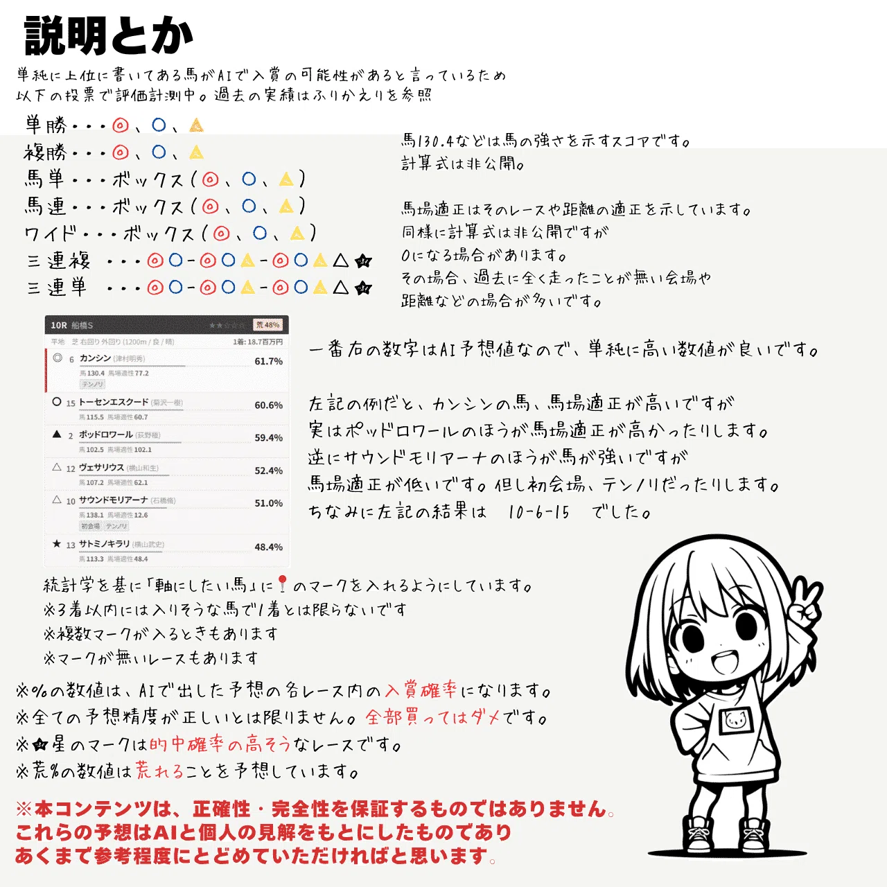 05/17(日) 無料中央競馬全レースAI予想｜umanikomi