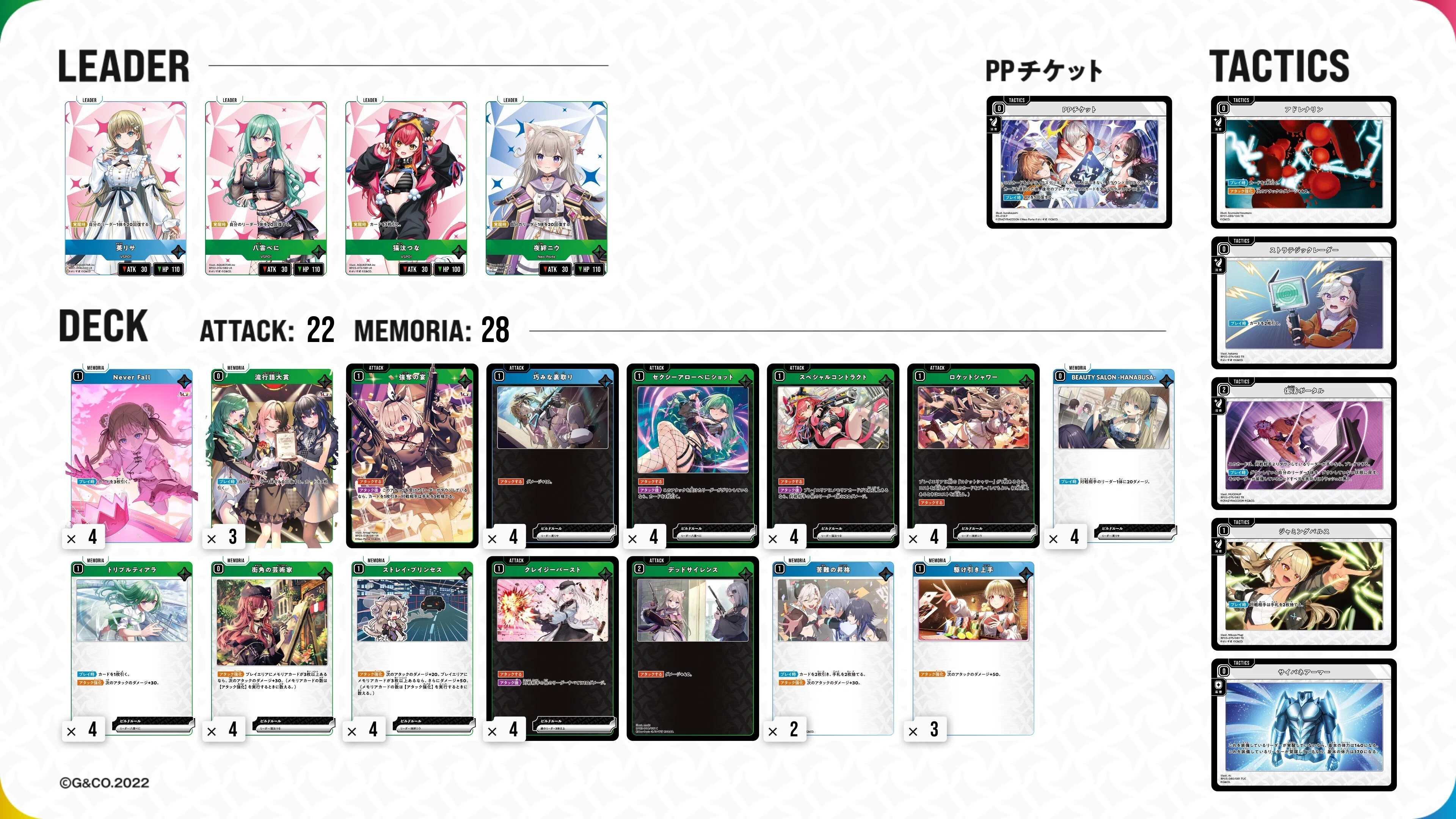 Xross Stars】調整録：特殊レギュレーションCS×3｜髙須