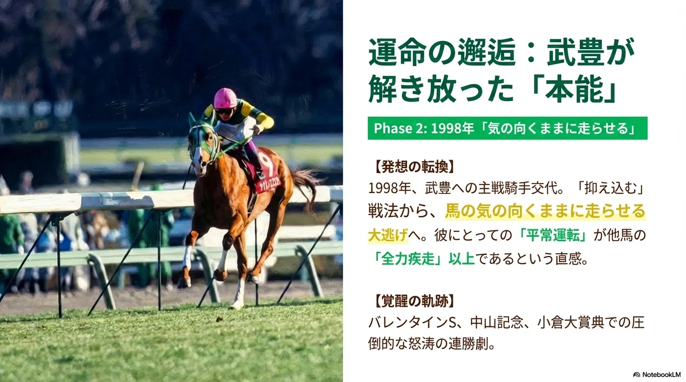 サイレンススズカ -風になった最強の逃げ馬-｜ハサミおじさん