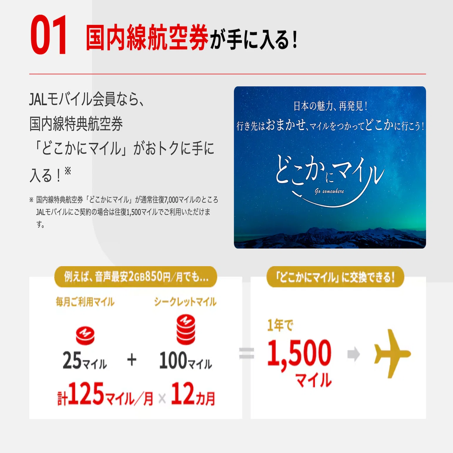 これは電話代なのか、飛行機のサブスクなのか。JALモバイルで家族全員 
