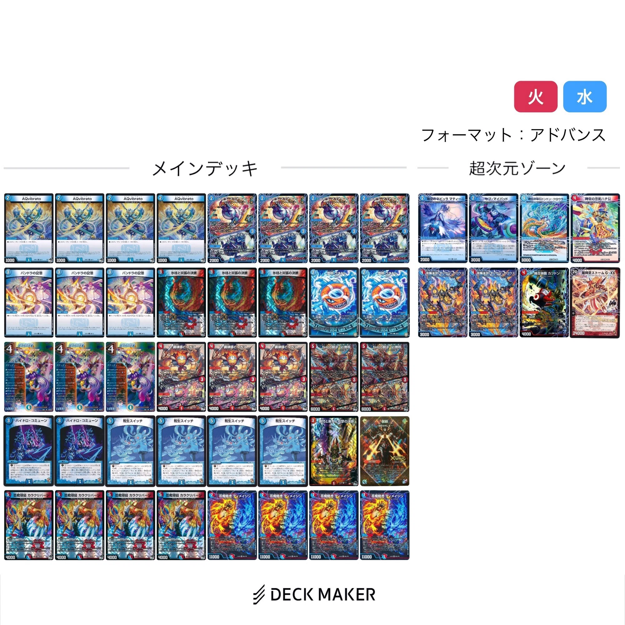 新型ループマジック【アドバンス】｜kaisindon