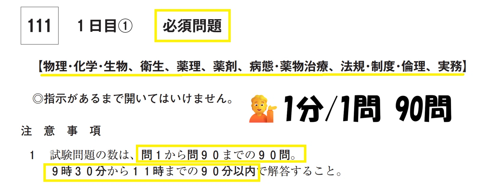 薬剤師国家試験対策ノート｜論点解説 必須問題 第97回-第105回 & 第111 