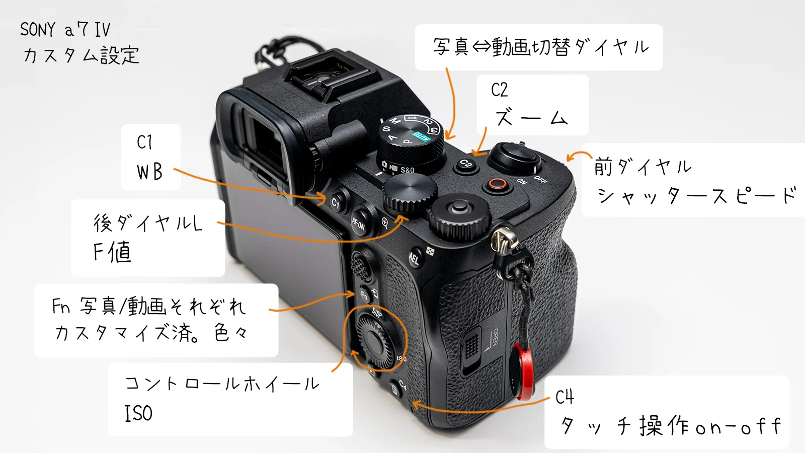 カメラ・オブスクラ カスタム品 カメラを借りてみたらわかったこと。｜45_gadget_base