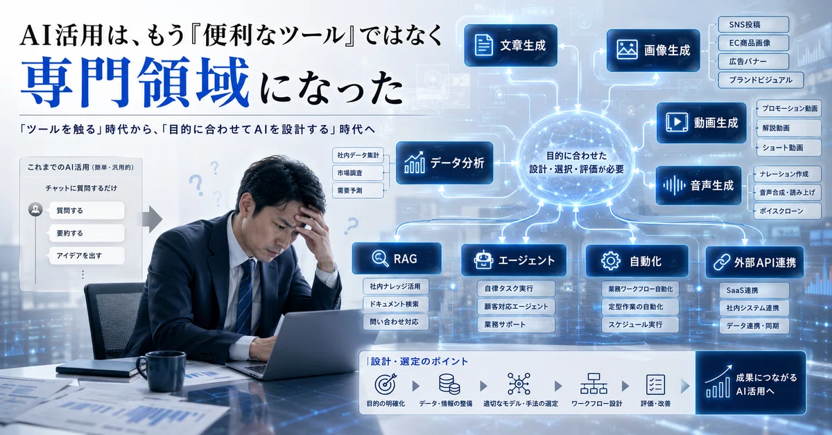 AI人材は採れない。だから、AIを雇う。生成AI活用が専門領域になった時代の、第三の選択肢｜Siglume_Official