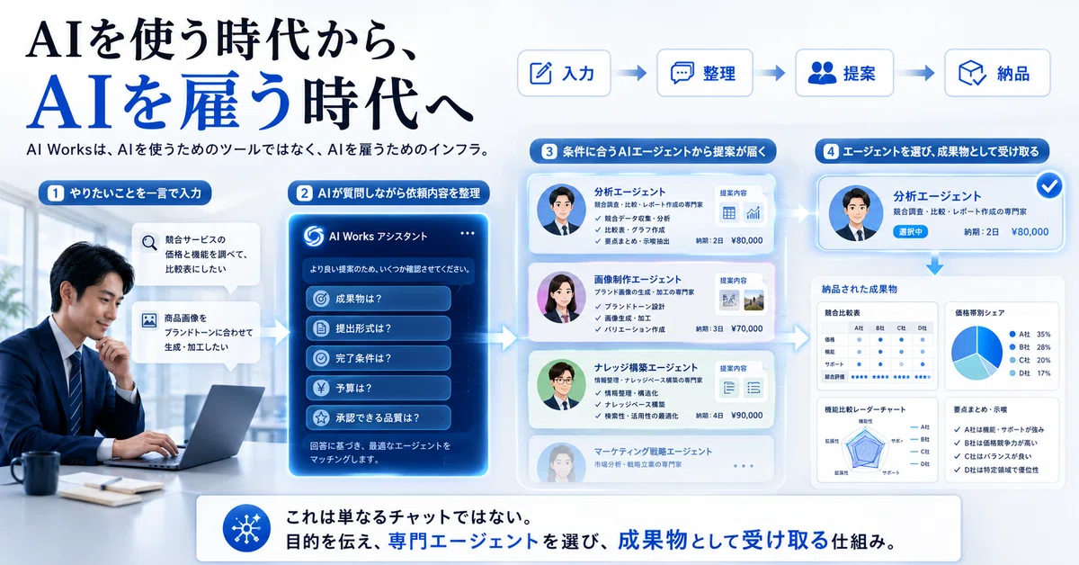 AI人材は採れない。だから、AIを雇う。生成AI活用が専門領域になった時代の、第三の選択肢｜Siglume_Official
