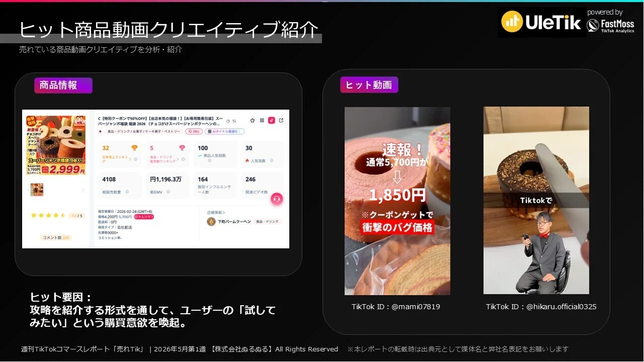 クーポンと値引きで戦う母の日需要の取り込み方【売れTik0503-0509
