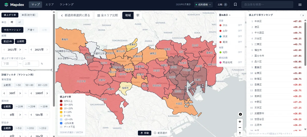 Mapdex Bot 街の動きを地図で読み解くサービス、Mapdex(マップデックス)を始めました|Mapdex_jp